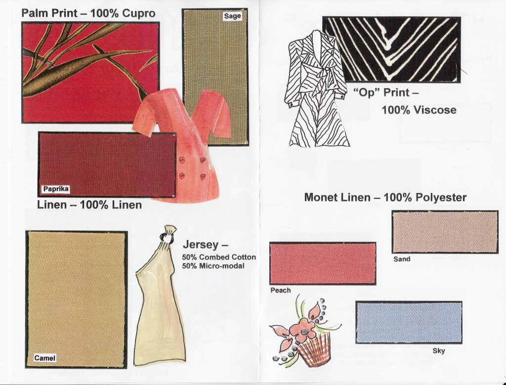 Fabric swatches and the beginnings of ideas for the line, 1980s.